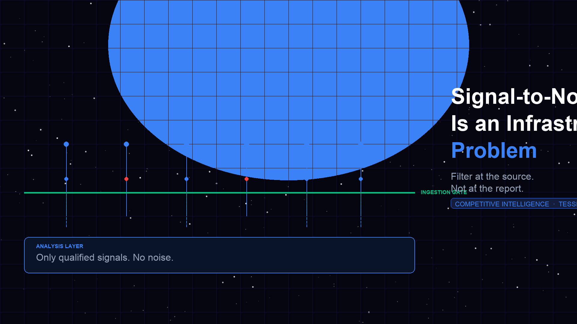 Signal-to-Noise Is an Infrastructure Problem, Not a Filtering Problem
